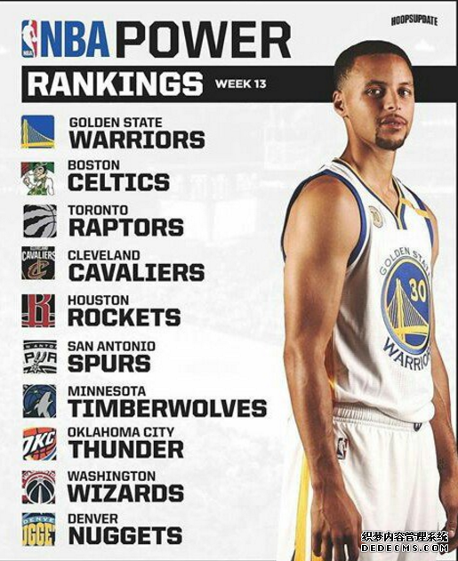 汤普森三分球命中数排联盟第一 水花兄弟三分为何如此准 汤普森三分球命中数排联盟第一 水花兄弟三分为何如此准